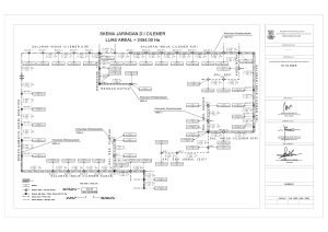 Skema Jaringan Irigasi