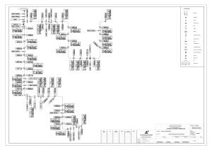 Skema Bangunan Irigasi
