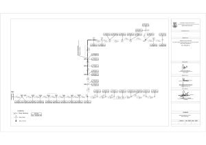 Skema Jaringan Irigasi
