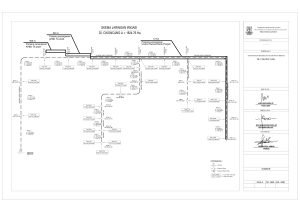 Skema Jaringan Irigasi