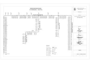 Skema Bangunan Irigasi