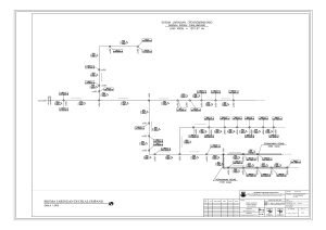 Skema Jaringan Irigasi