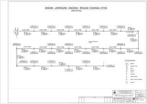 Skema Jaringan Irigasi