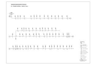 Skema Bangunan Irigasi
