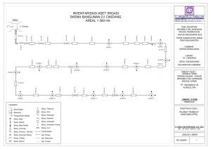 Skema Bangunan Irigasi