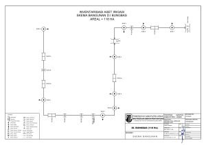 Skema Bangunan Irigasi