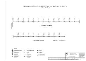 Skema Bangunan Irigasi