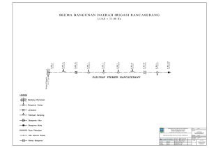 Skema Bangunan Irigasi