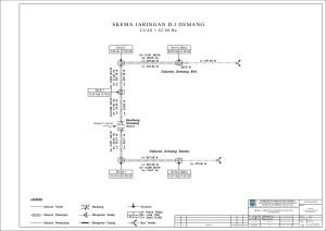 Skema Jaringan Irigasi
