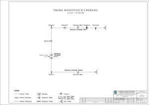 Skema Bangunan Irigasi