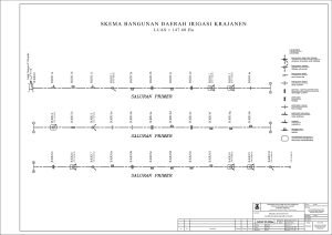 Skema Bangunan Irigasi
